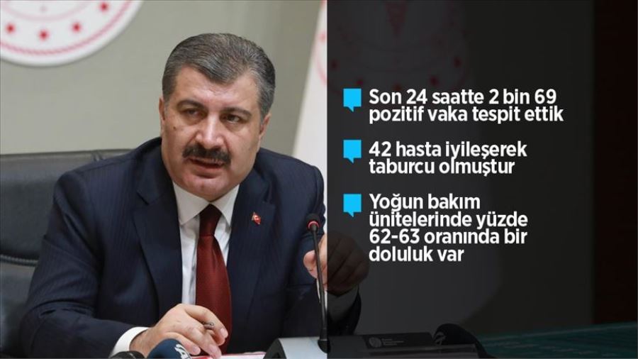 Koca, 