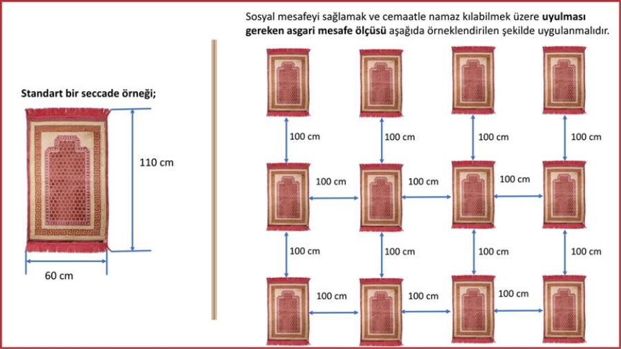 İçişleri Bakanlığından 81 il valiliğine 