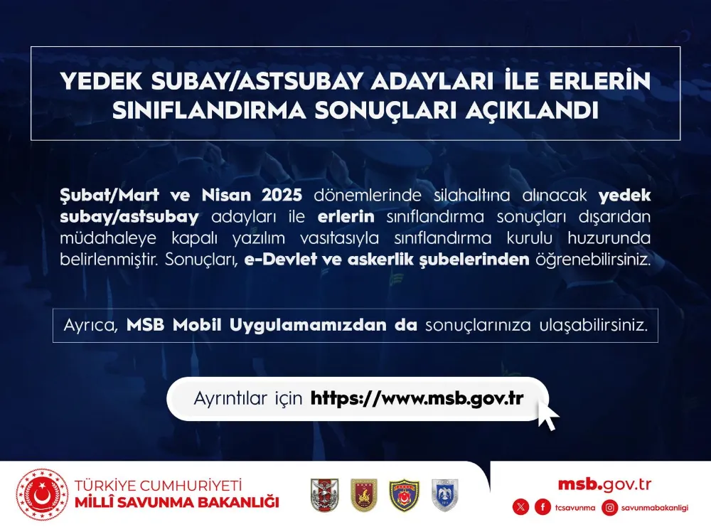 ŞUBAT/MART VE NİSAN 2025 CELP DÖNEMİNDE SİLAH ALTINA ALINACAK ASKERLERİN SONUÇLARI AÇIKLANDI