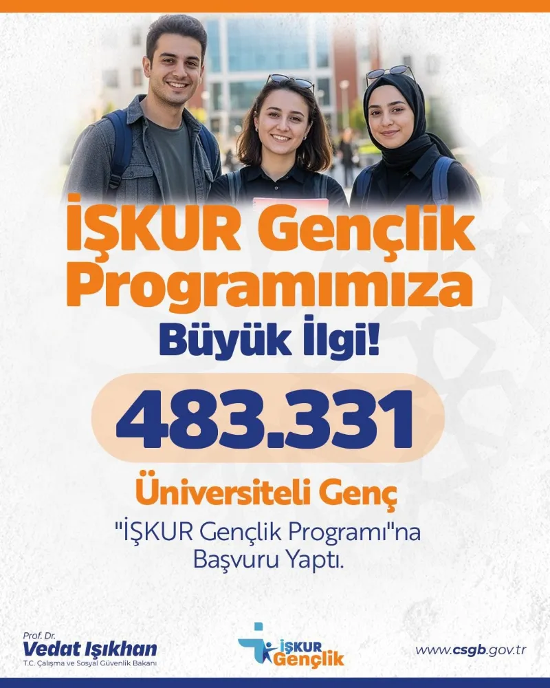 GENÇLERDEN İŞKUR GENÇLİK PROGRAMI’NA YOĞUN İLGİ