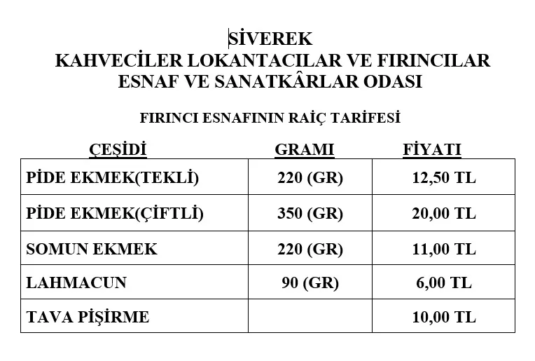 Başkan Bucak devreye girdi, ekmek fiyatı yeniden düzenlendi