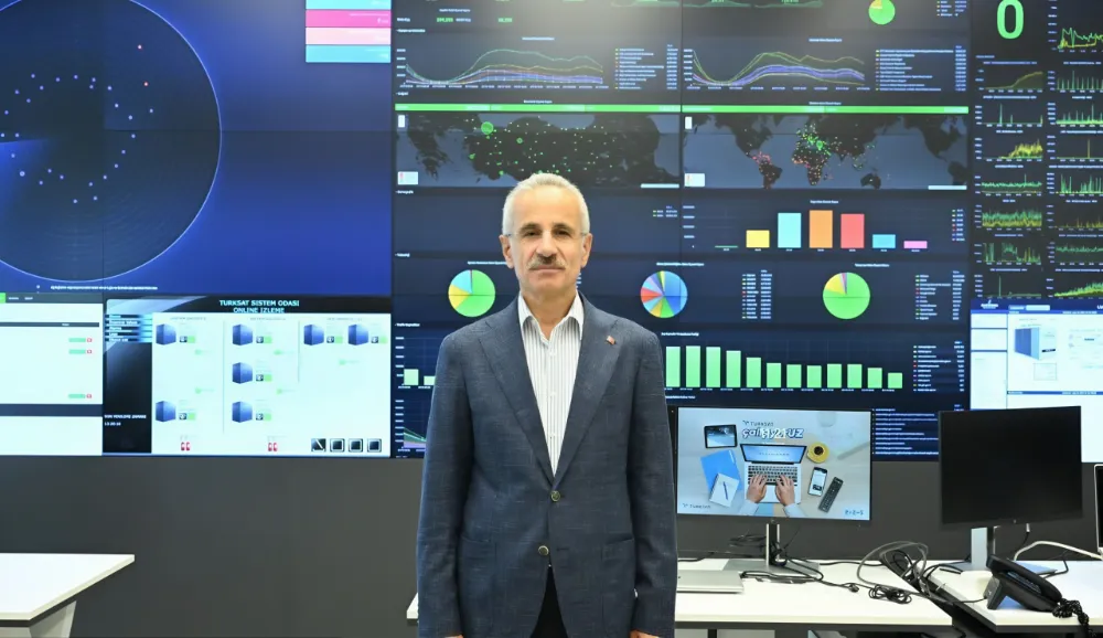 BAKAN URALOĞLU: 