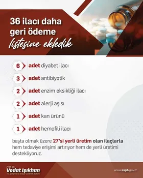 BAKAN IŞIKHAN 36 İLACIN GERİ ÖDEME SİSTEMİNE ALINDIĞINI DUYURDU