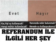Referandumda kaç kişi oy kullanacak