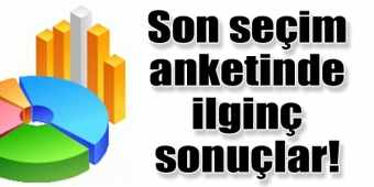 GENAR`dan bu pazar seçim olsa anketi